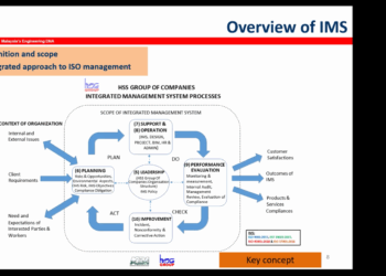 Webinar on The Application of Integrated Management Systems (IMS) as a Centralised Solution for Engineering Consultancy in the Construction Sector, 12 August 2025