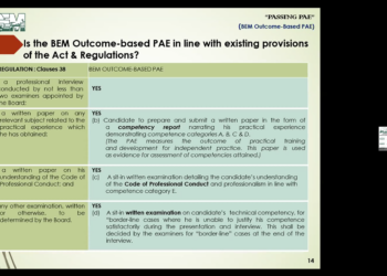 Webinar on “Passing PAE” (BEM Outcome-Based Professional Assessment Examination), April 2026